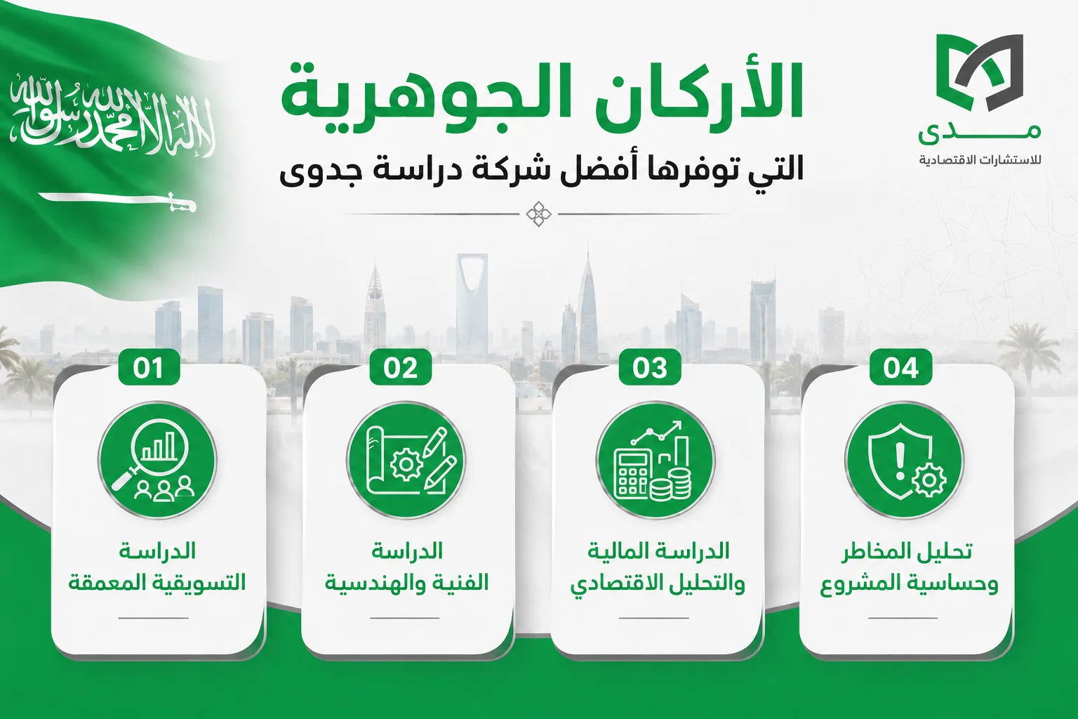 الأركان الجوهرية التي توفرها أفضل شركة دراسة جدوى