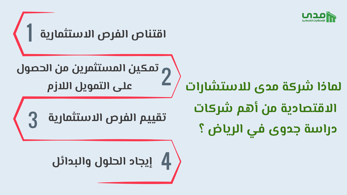 لماذا شركة مدى للاستشارات الاقتصادية من أهم شركات دراسة جدوى في الرياض ؟