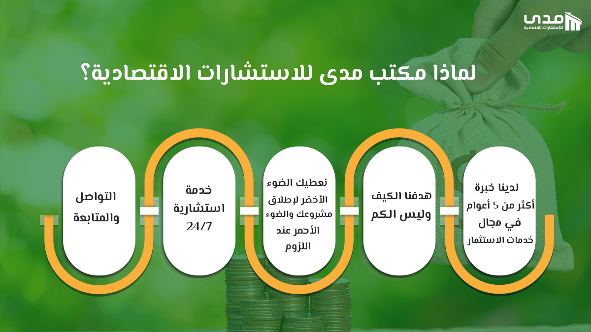 لماذا مكتب مدى للاستشارات الاقتصادية؟