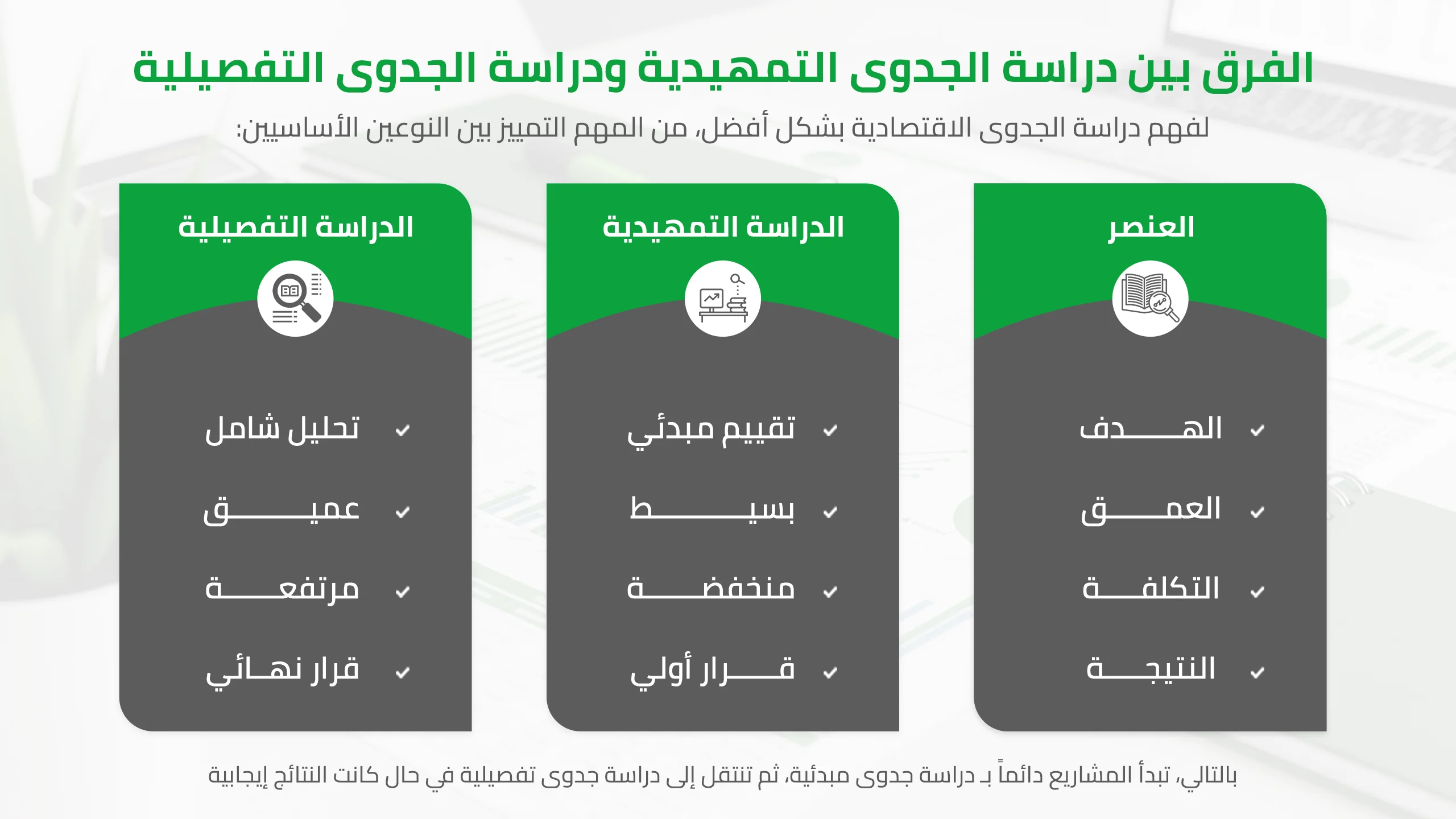الفرق بين دراسة الجدوى التمهيدية ودراسة الجدوى التفصيلية
