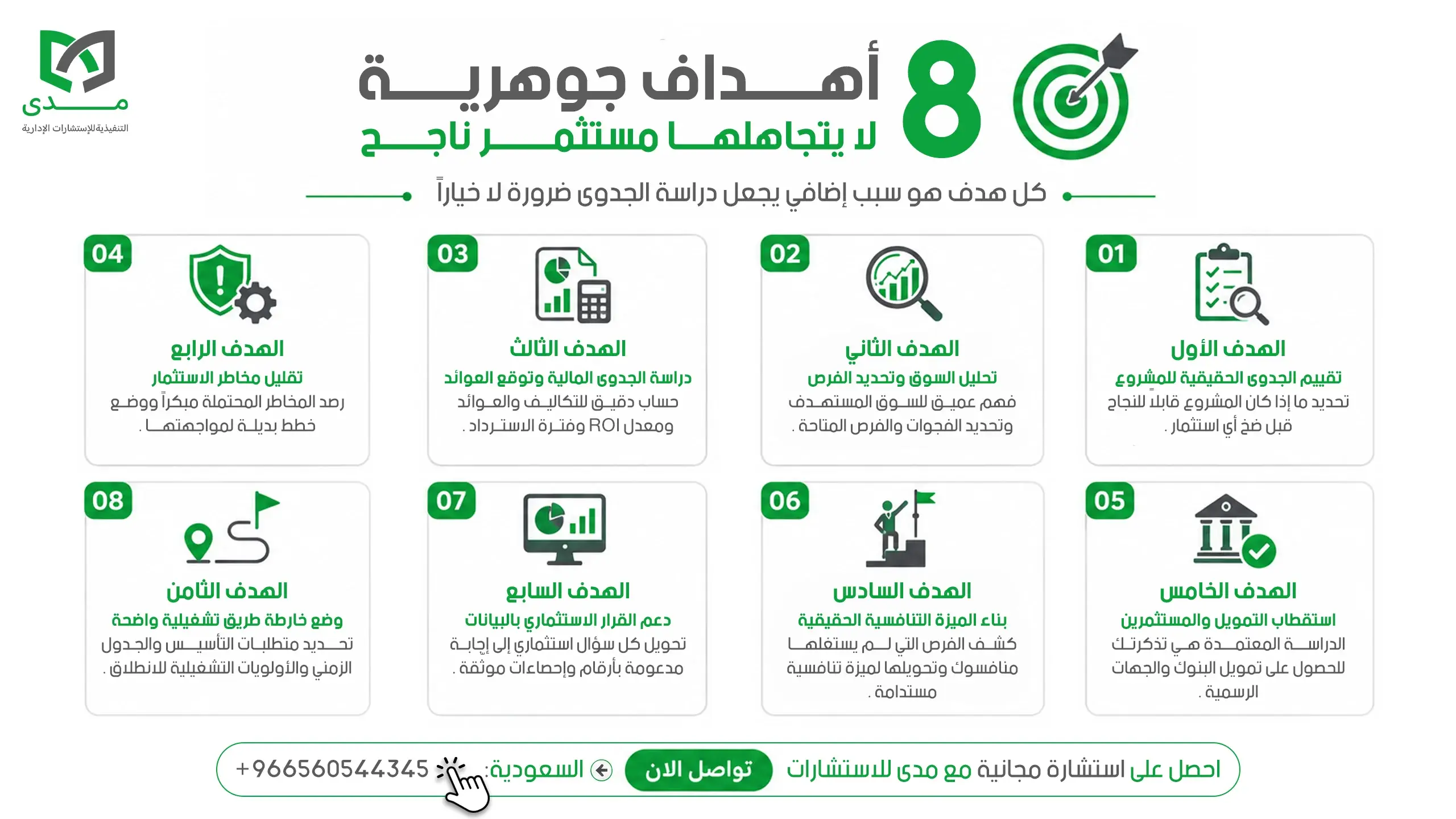 8أهداف جوهرية تجعل اعداد دراسات الجدوى الاقتصادية ضرورة لا خياراً