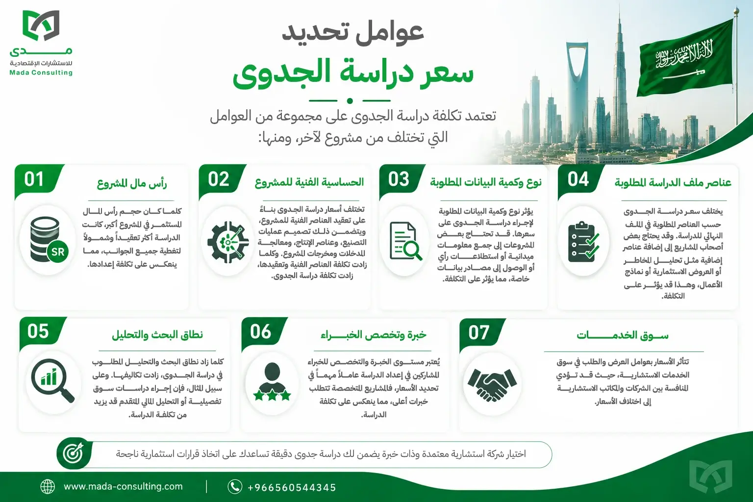 عوامل تحديد سعر دراسة الجدوى