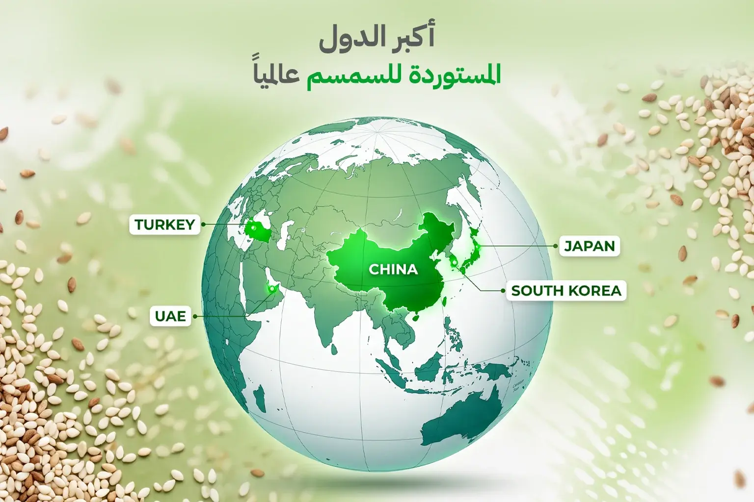 أكبر الدول المستوردة للسمسم عالمياً